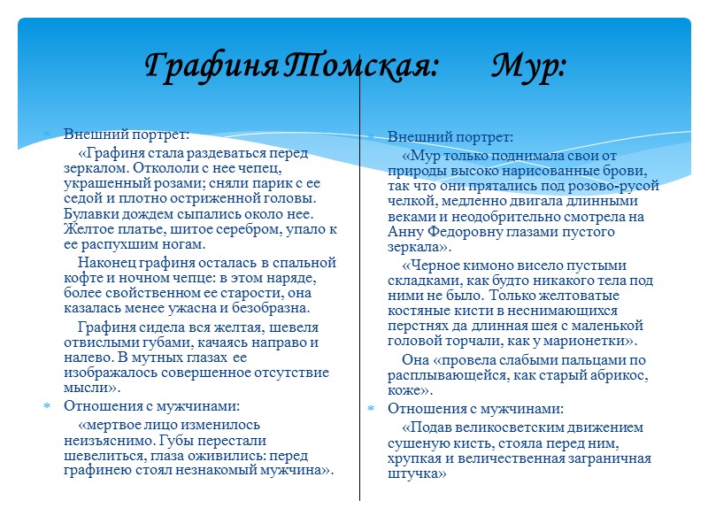 Графиня Томская:      Мур: Внешний портрет:    